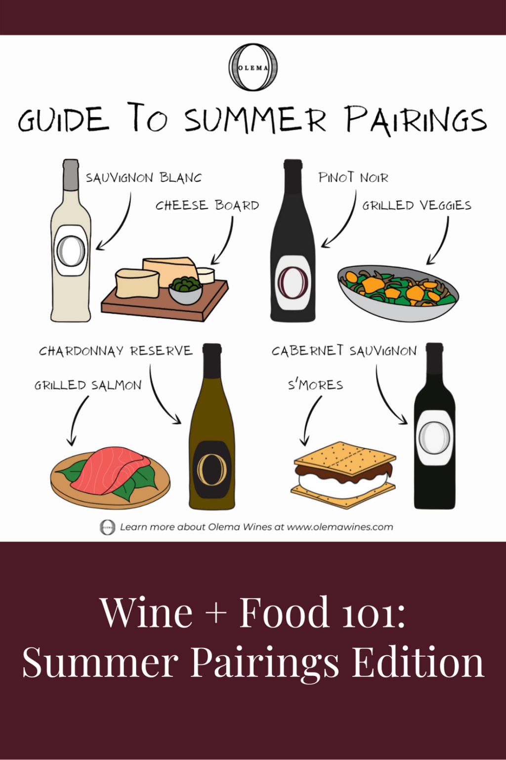 Summer Wine & Food Pairings Guide | Olema Wines