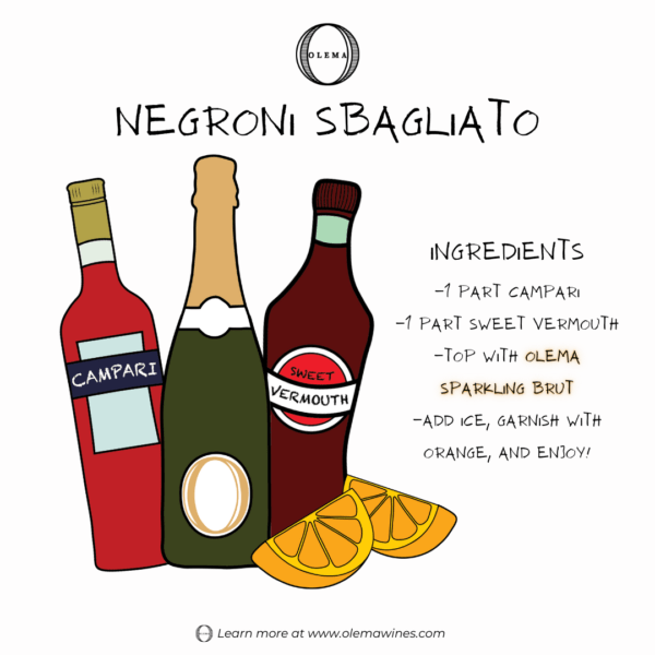 Negroni Sbagliato