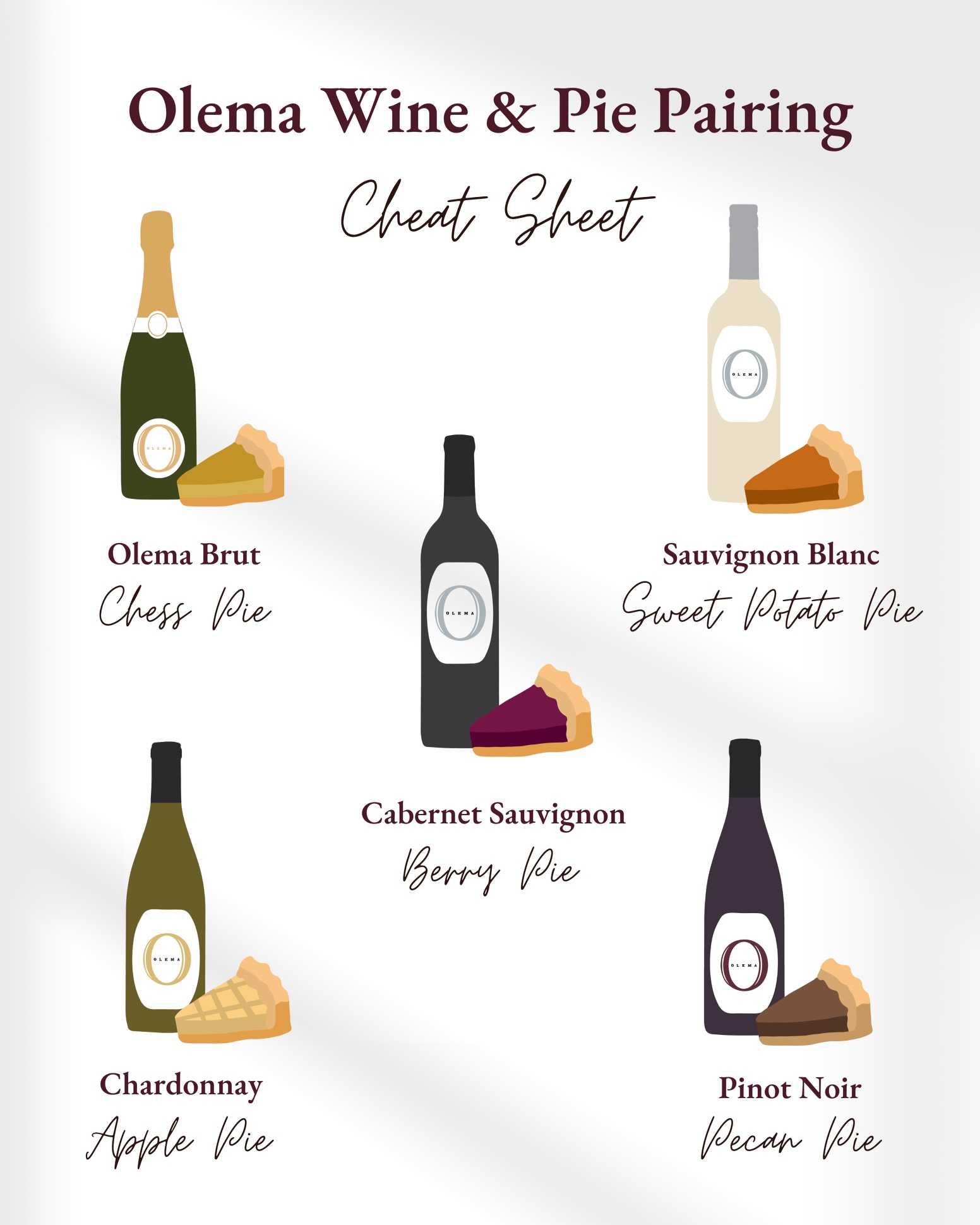 Wine Pie Pairings Perfect for the Holidays Olema Wines